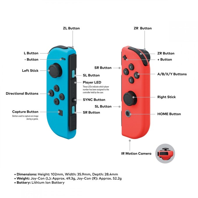 Joy-Con