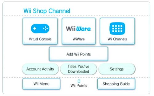 Wii Shop Channel