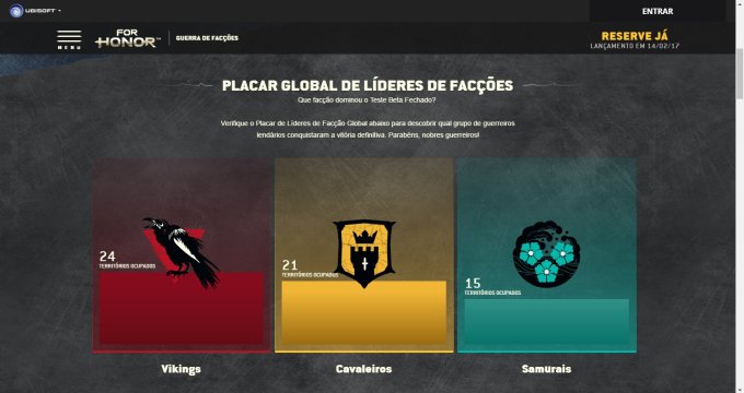 Resultados da guerra de facções