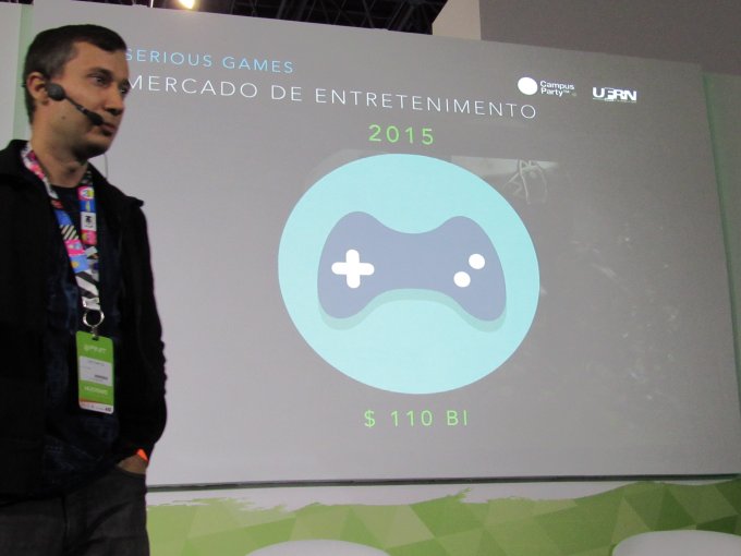 Slide: faturamento da indústria de jogos em 2015, em US$ 100 bilhões