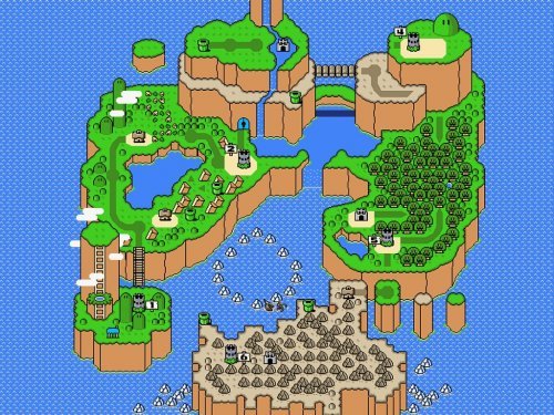 Mapa de Super Mario World