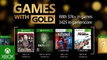 Games with Gold - Dezembro de 2016