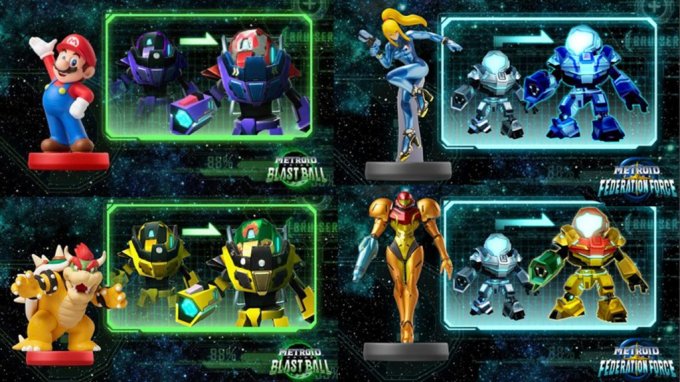 Suporte aos Amiibos em Metroid Prime Federation Force