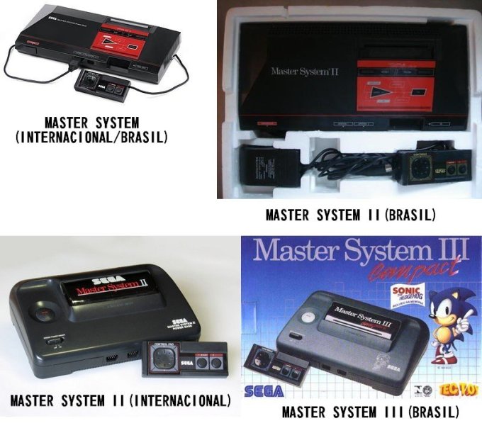 Master System