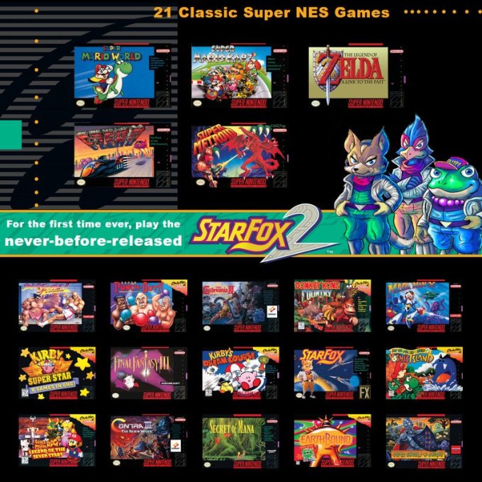 SNES Classic Games